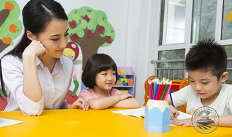 學前教育專業 前景廣闊，使命光榮